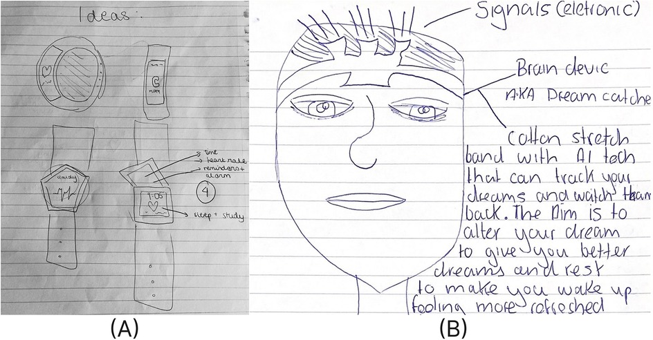 Co-creating Wellby—a mobile app and wearable for student well-being management guided by a needs assessment and co-design