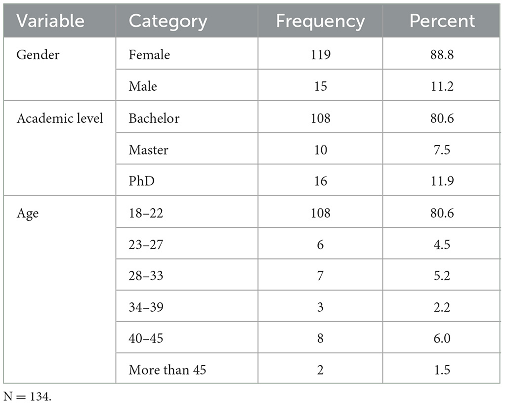 Exploring education students